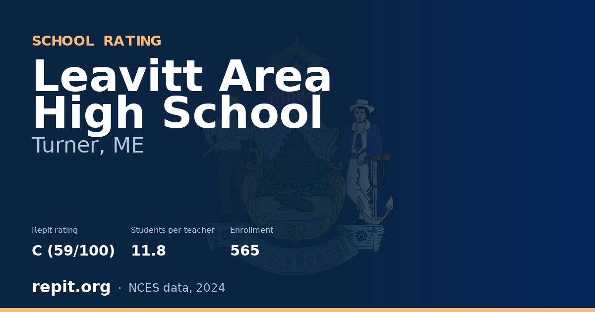 Leavitt Area High School, Turner, ME — Repit school rating C (59/100)