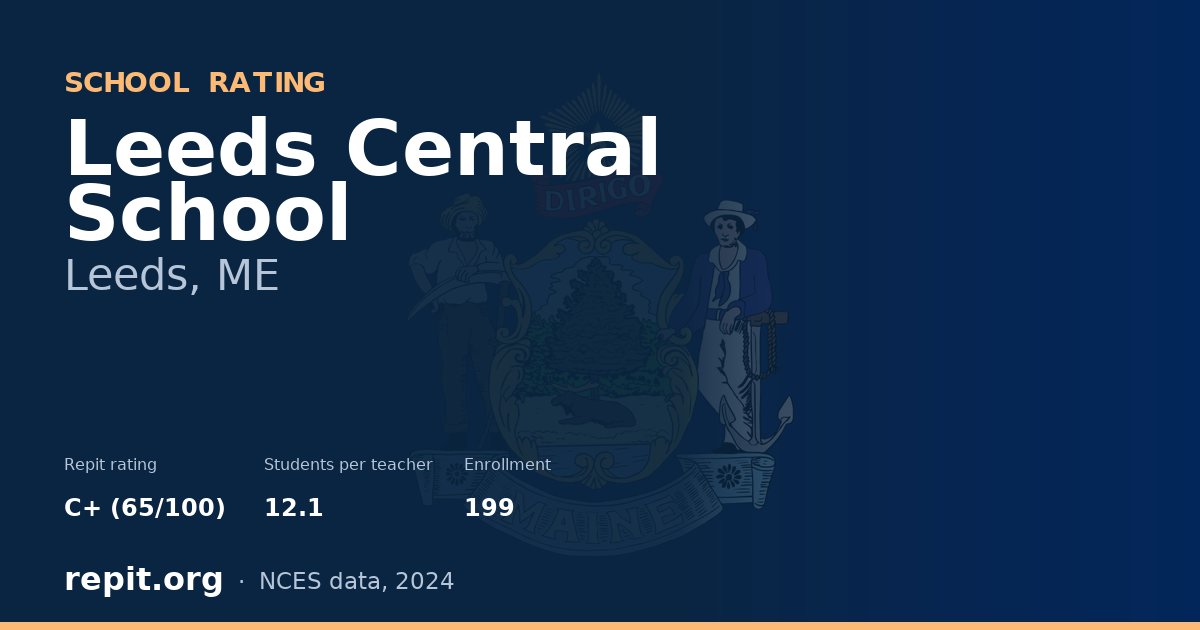 Leeds Central School, Leeds, ME — Repit school rating C+ (65/100)