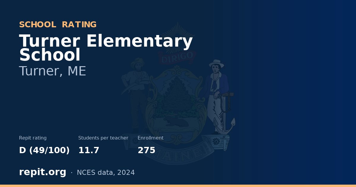 Turner Elementary School, Turner, ME — Repit school rating D (49/100)