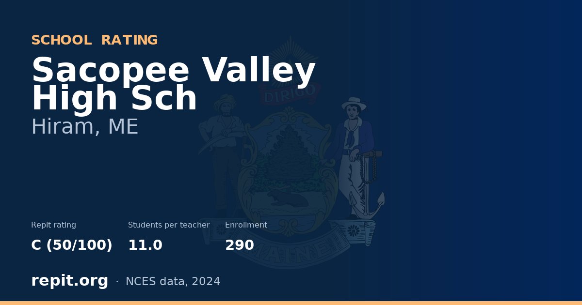 Sacopee Valley High Sch, Hiram, ME — Repit school rating C (50/100)