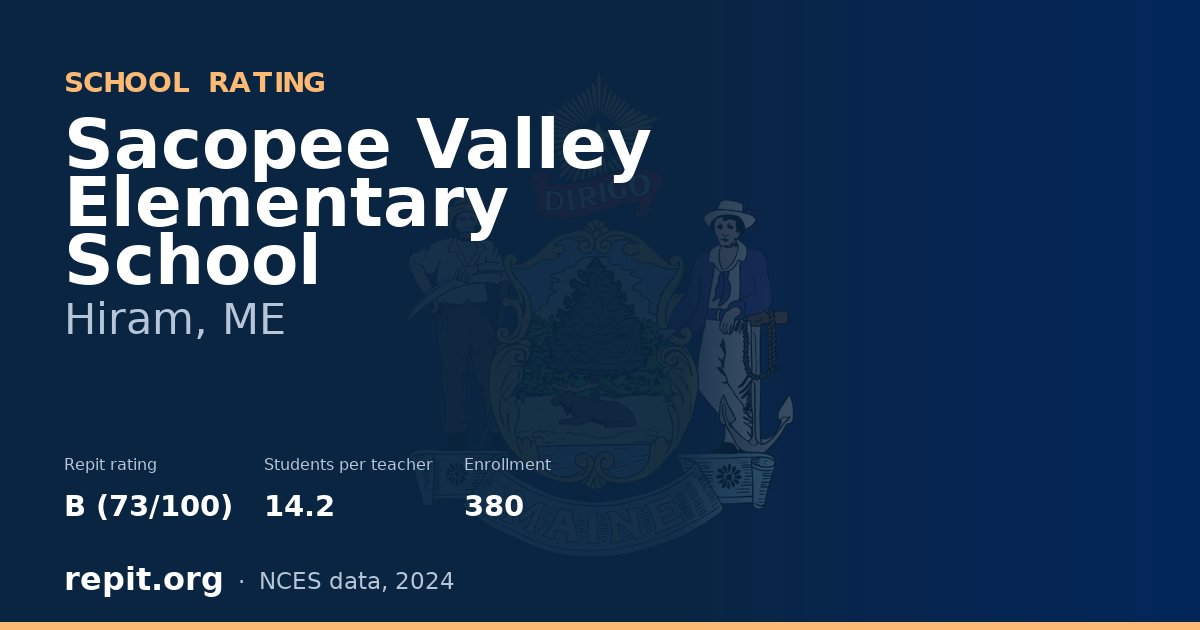 Sacopee Valley Elementary School, Hiram, ME — Repit school rating B (73/100)