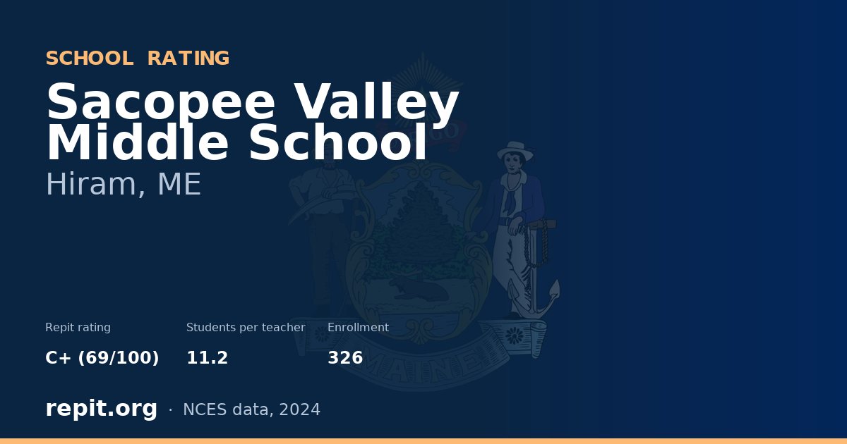 Sacopee Valley Middle School, Hiram, ME — Repit school rating C+ (69/100)