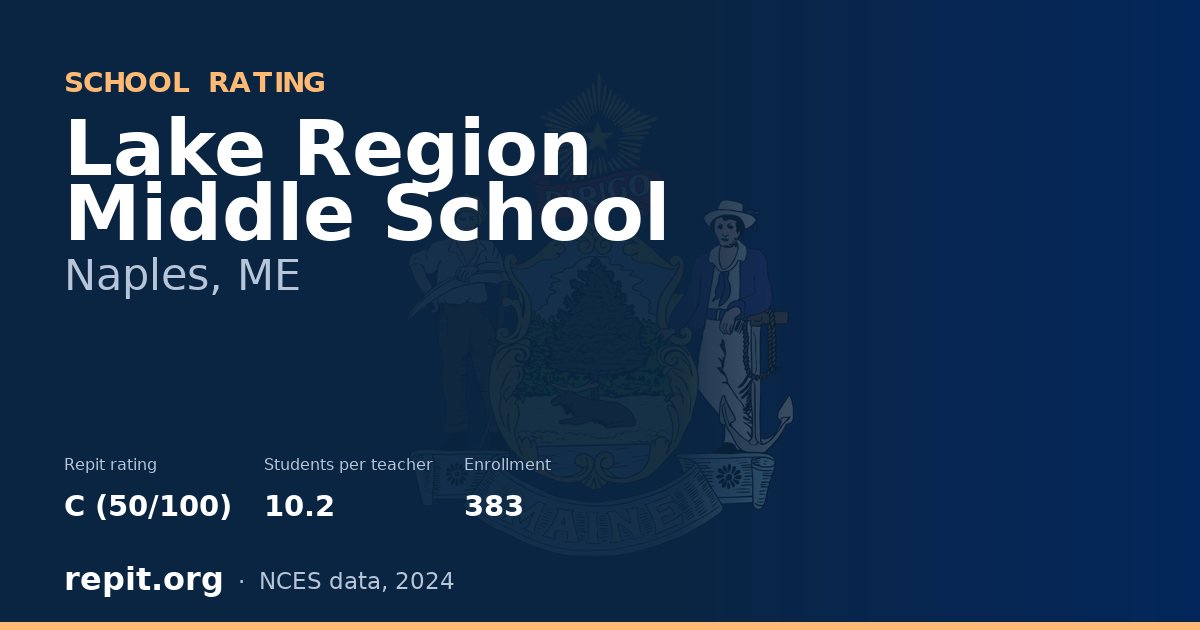 Lake Region Middle School, Naples, ME — Repit school rating C (50/100)