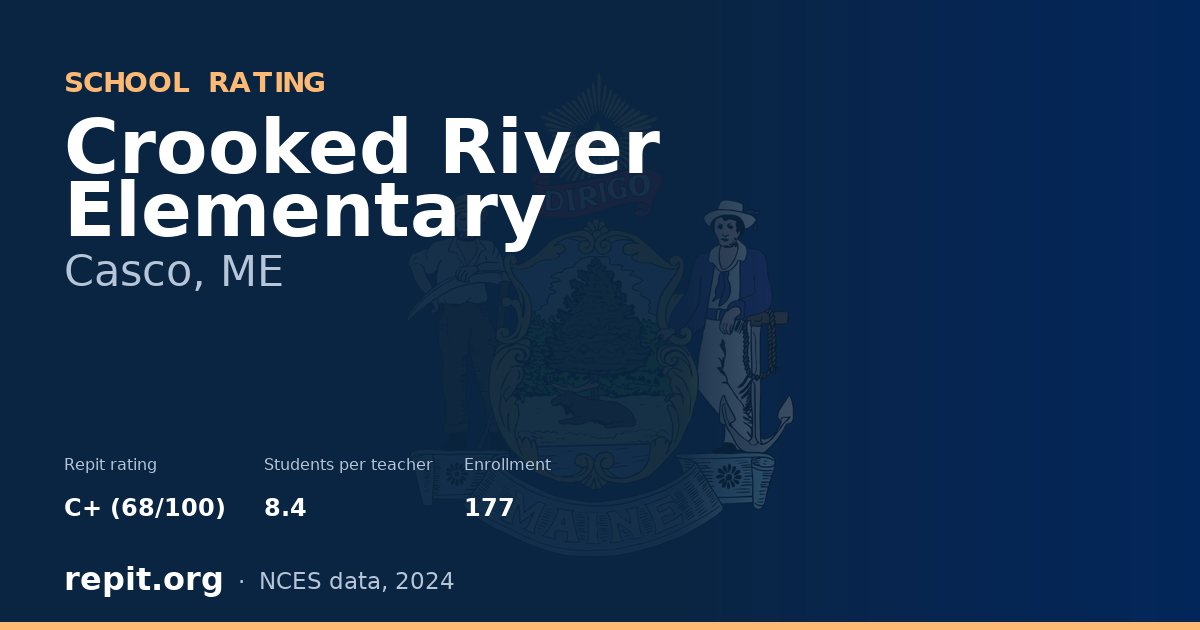 Crooked River Elementary, Casco, ME — Repit school rating C+ (68/100)