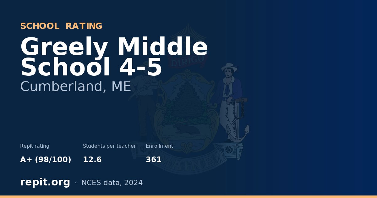Greely Middle School 4-5, Cumberland, ME — Repit school rating A+ (98/100)