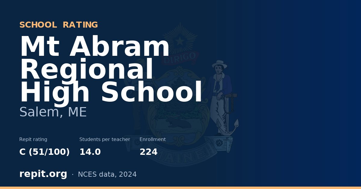 Mt Abram Regional High School, Salem, ME — Repit school rating C (51/100)