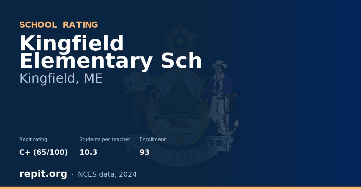 Kingfield Elementary Sch, Kingfield, ME — Repit school rating C+ (65/100)
