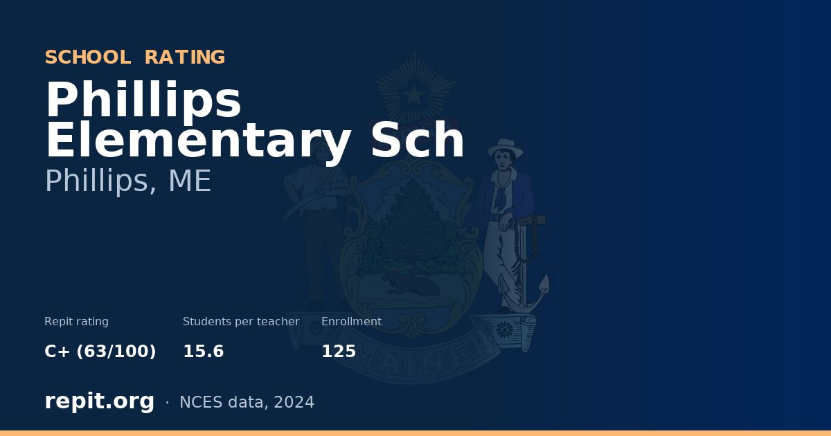 Phillips Elementary Sch, Phillips, ME — Repit school rating C+ (63/100)