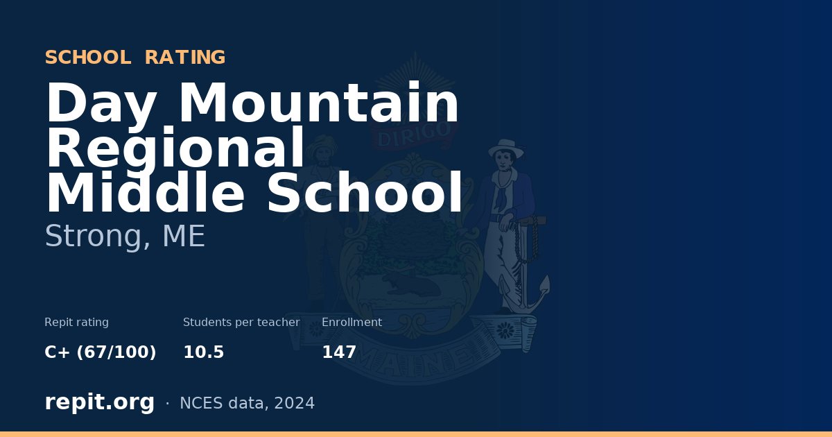 Day Mountain Regional Middle School, Strong, ME — Repit school rating C+ (67/100)