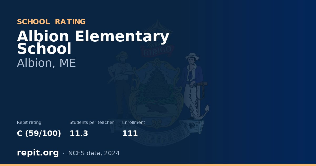 Albion Elementary School, Albion, ME — Repit school rating C (59/100)