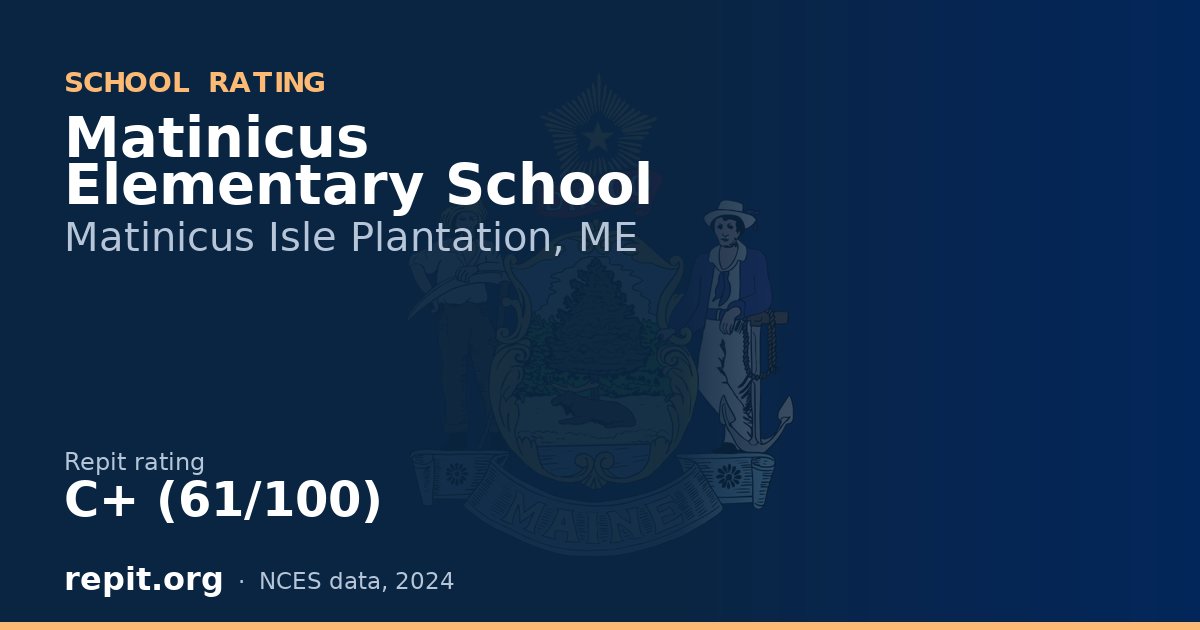 Matinicus Elementary School, Matinicus Isle Plantation, ME — Repit school rating C+ (61/100)