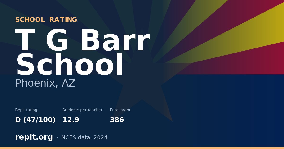 T G Barr School, Phoenix, AZ — Repit school rating D (47/100)