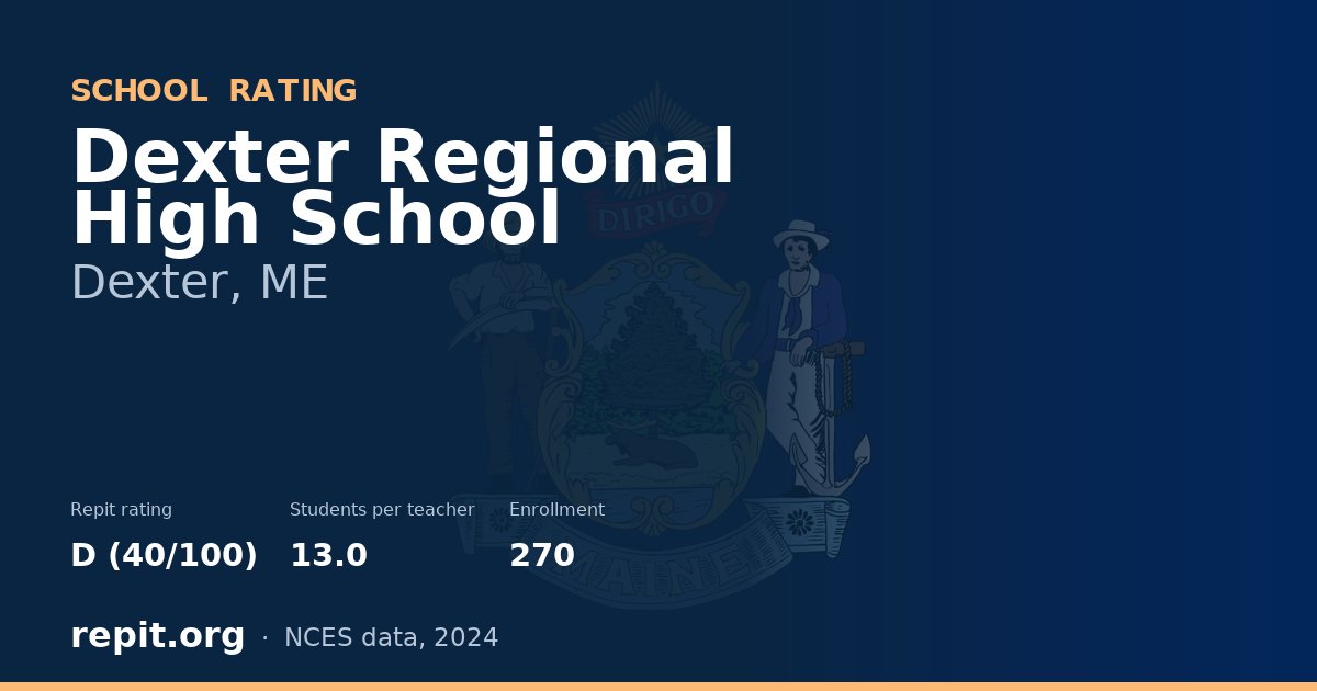 Dexter Regional High School, Dexter, ME — Repit school rating D (40/100)