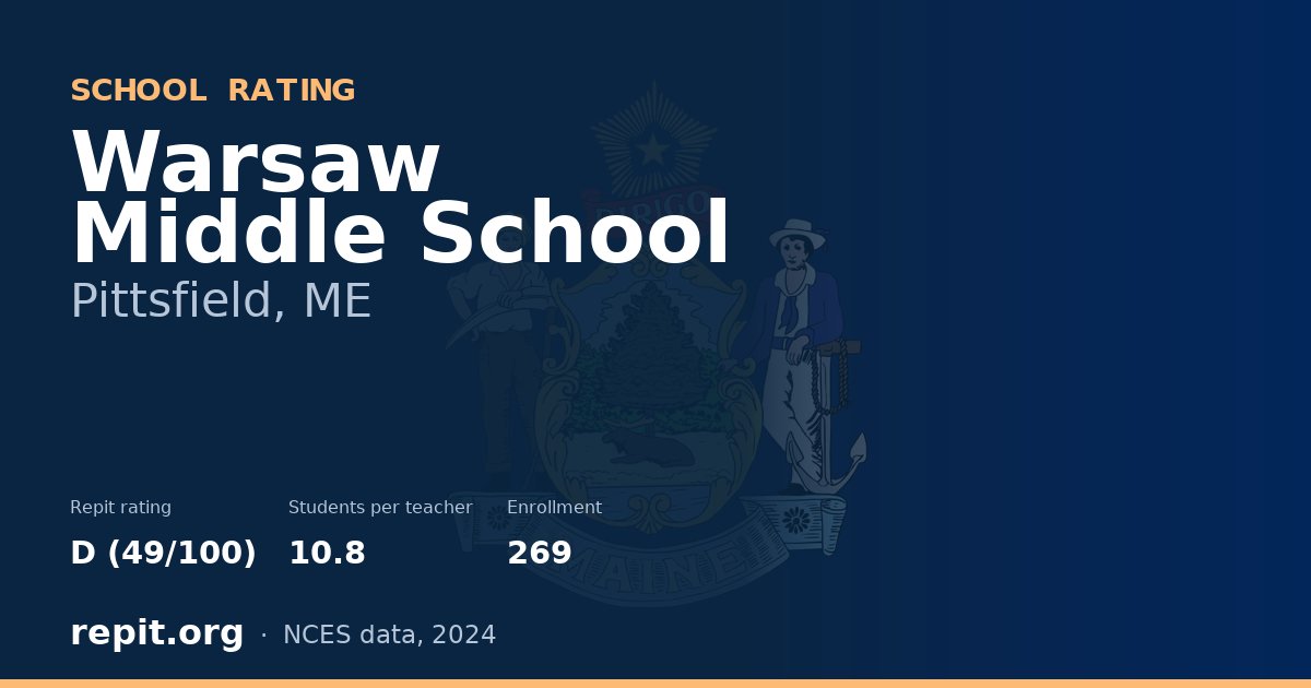 Warsaw Middle School, Pittsfield, ME — Repit school rating D (49/100)