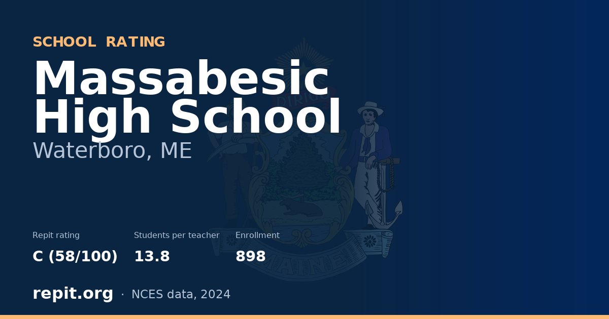 Massabesic High School, Waterboro, ME — Repit school rating C (58/100)
