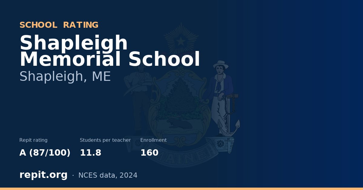 Shapleigh Memorial School, Shapleigh, ME — Repit school rating A (87/100)