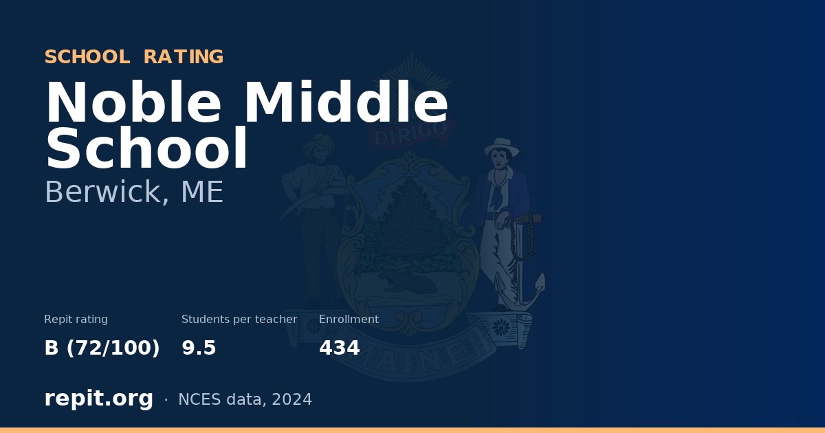 Noble Middle School, Berwick, ME — Repit school rating B (72/100)