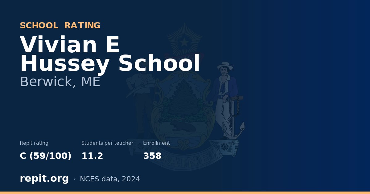 Vivian E Hussey School, Berwick, ME — Repit school rating C (59/100)