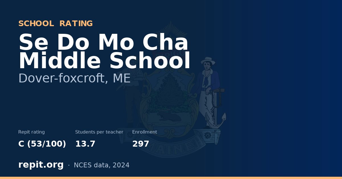 Se Do Mo Cha Middle School, Dover-foxcroft, ME — Repit school rating C (53/100)