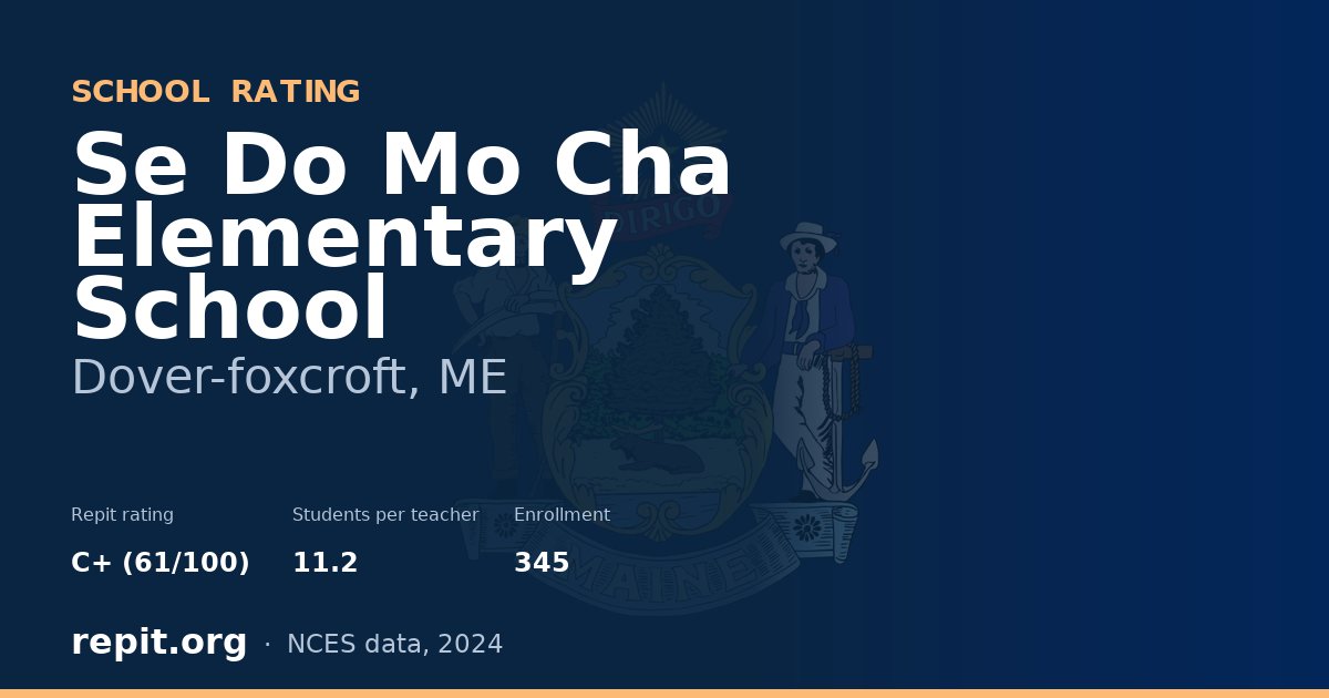 Se Do Mo Cha Elementary School, Dover-foxcroft, ME — Repit school rating C+ (61/100)