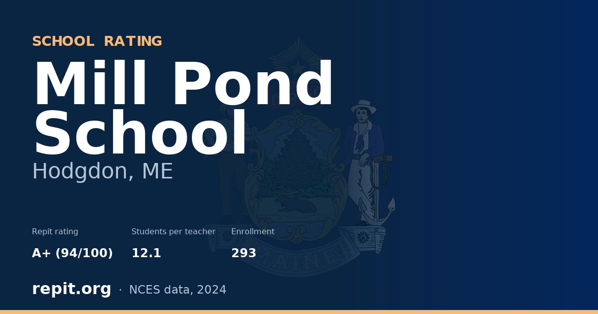 Mill Pond School, Hodgdon, ME — Repit school rating A+ (94/100)