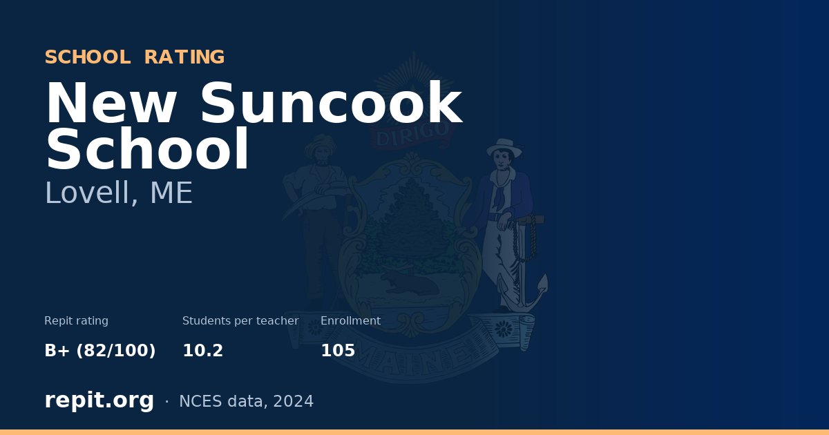New Suncook School, Lovell, ME — Repit school rating B+ (82/100)