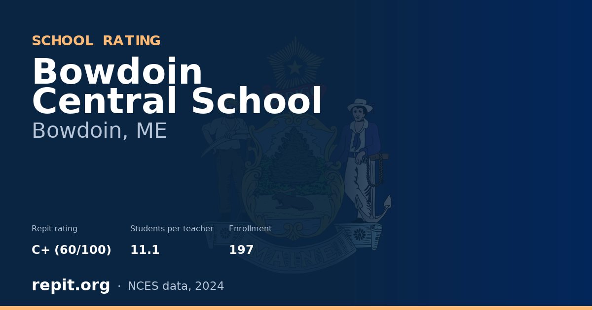 Bowdoin Central School, Bowdoin, ME — Repit school rating C+ (60/100)
