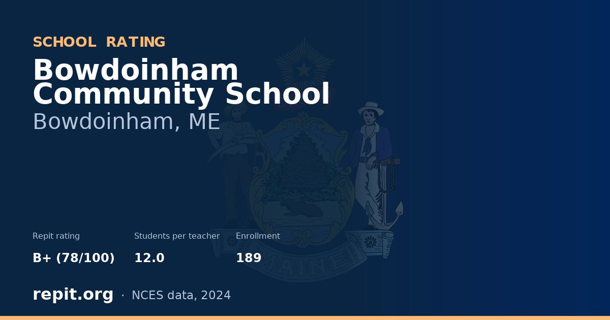 Bowdoinham Community School, Bowdoinham, ME — Repit school rating B+ (78/100)