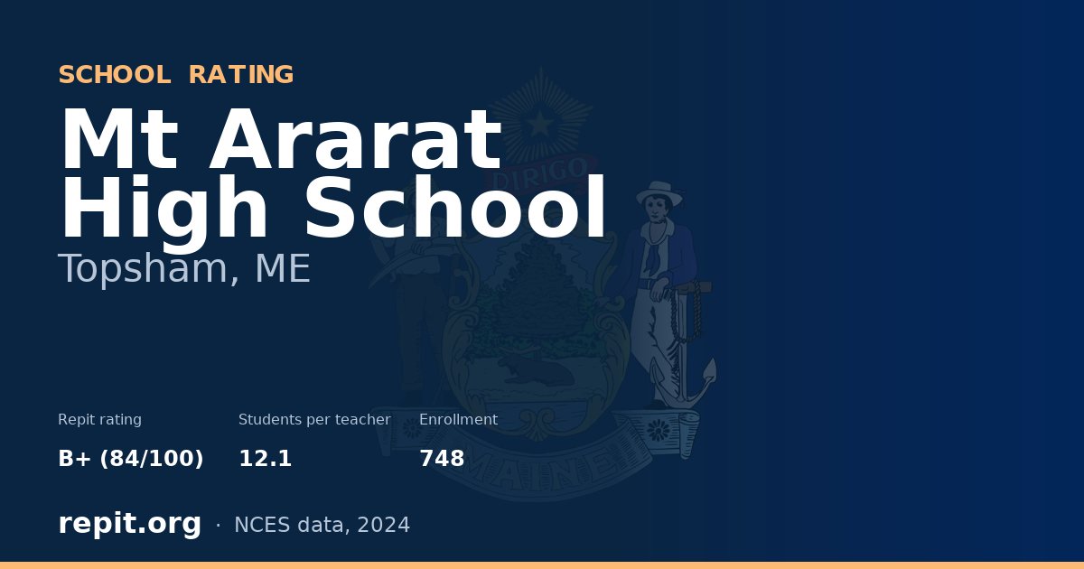 Mt Ararat High School, Topsham, ME — Repit school rating B+ (84/100)