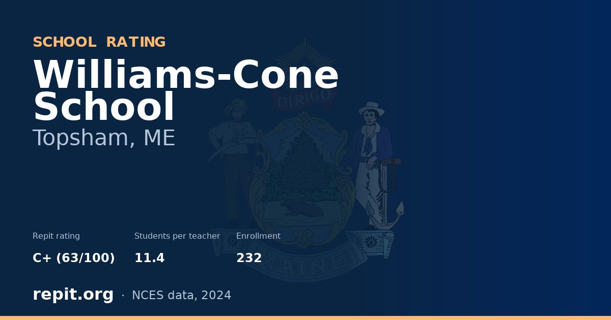Williams-Cone School, Topsham, ME — Repit school rating C+ (63/100)