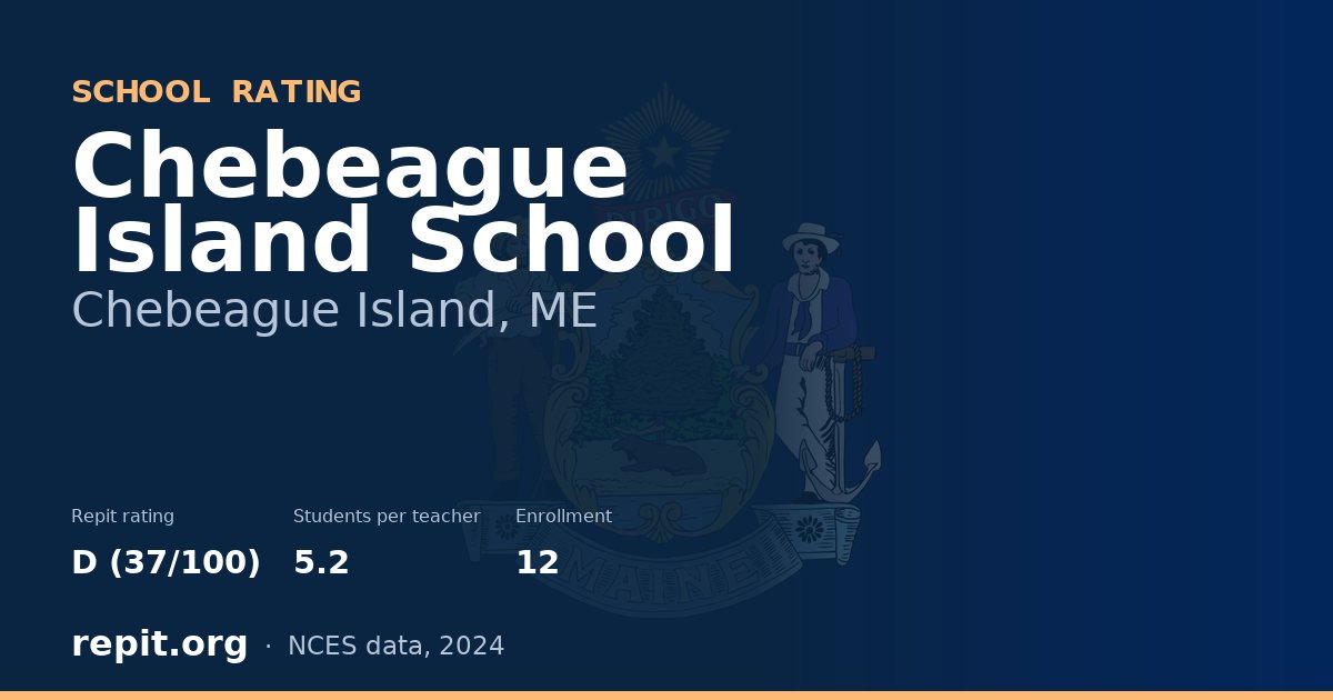 Chebeague Island School, Chebeague Island, ME — Repit school rating D (37/100)