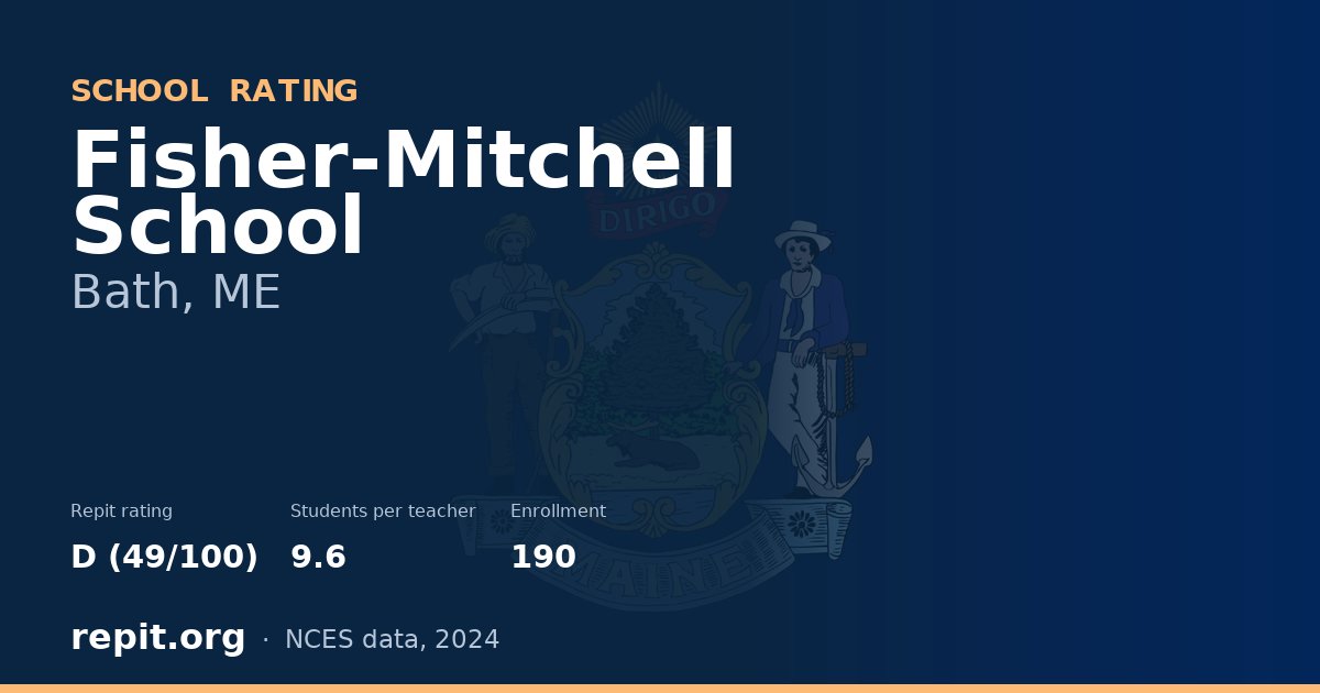 Fisher-Mitchell School, Bath, ME — Repit school rating D (49/100)