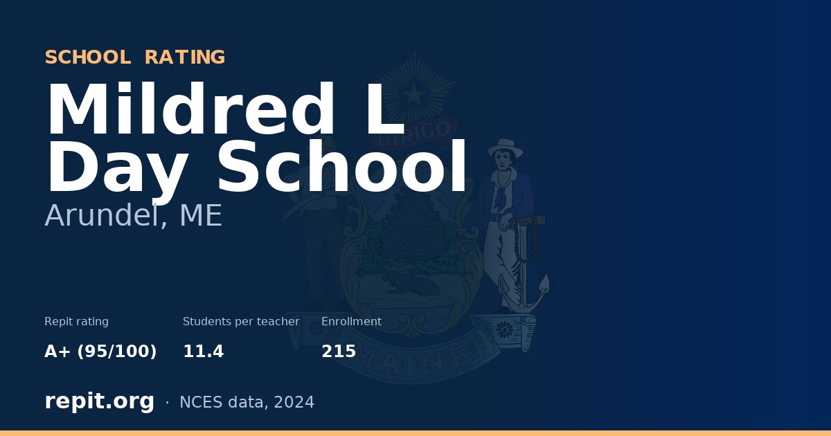 Mildred L Day School, Arundel, ME — Repit school rating A+ (95/100)