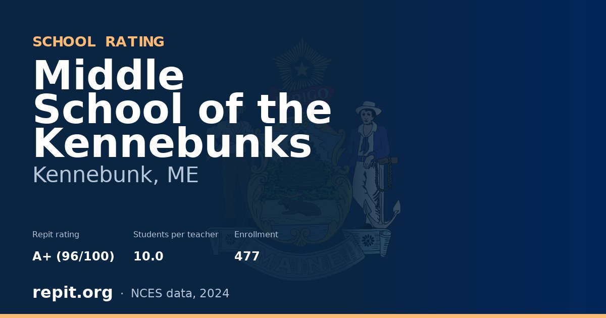 Middle School of the Kennebunks, Kennebunk, ME — Repit school rating A+ (96/100)