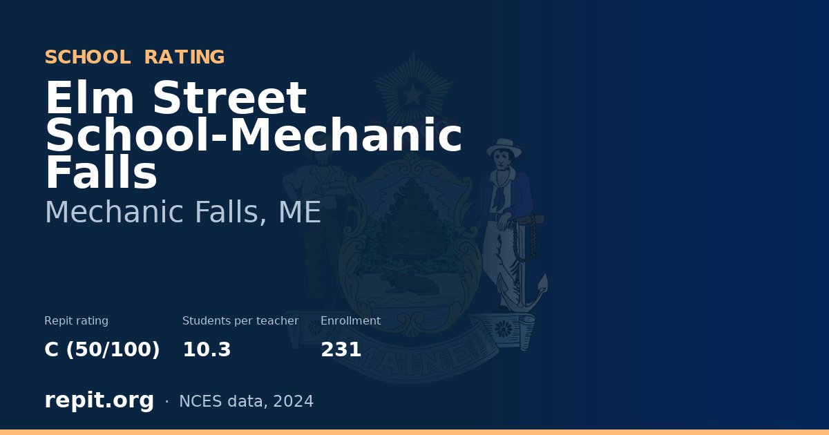 Elm Street School-Mechanic Falls, Mechanic Falls, ME — Repit school rating C (50/100)