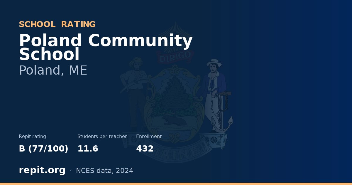 Poland Community School, Poland, ME — Repit school rating B (77/100)
