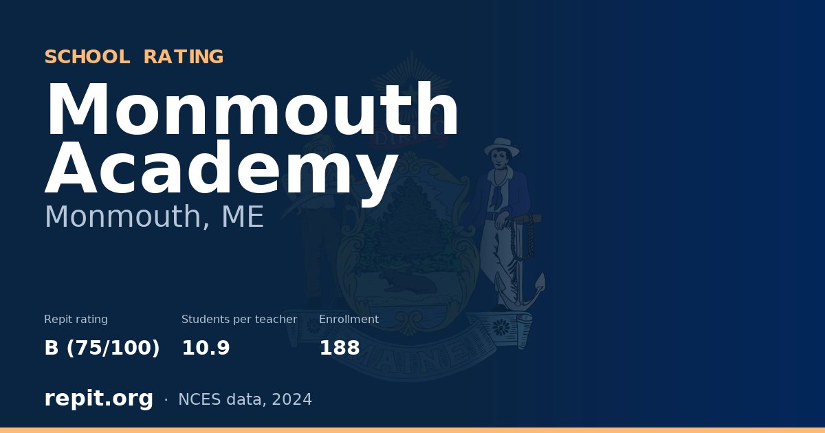 Monmouth Academy, Monmouth, ME — Repit school rating B (75/100)
