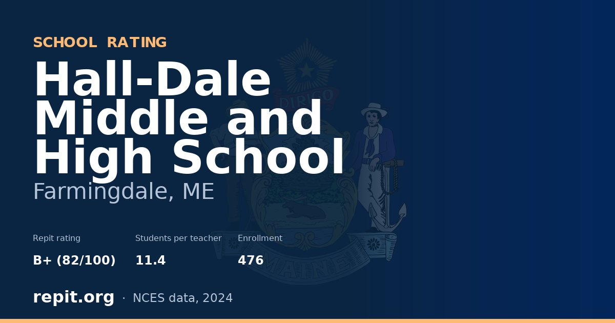 Hall-Dale Middle and High School, Farmingdale, ME — Repit school rating B+ (82/100)