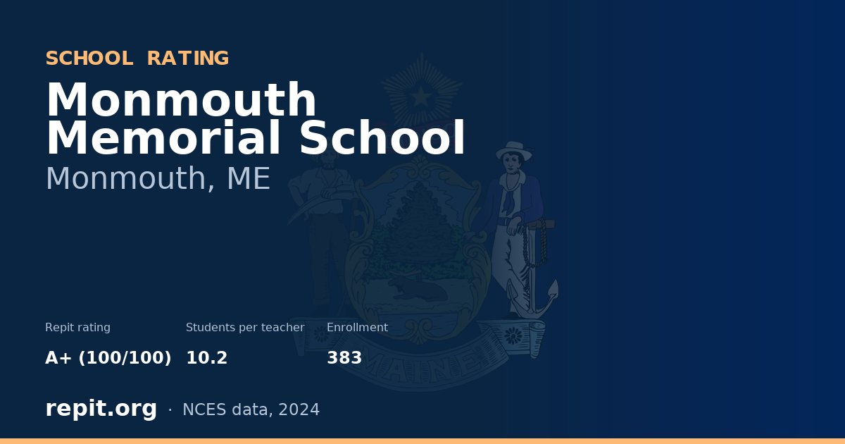 Monmouth Memorial School, Monmouth, ME — Repit school rating A+ (100/100)