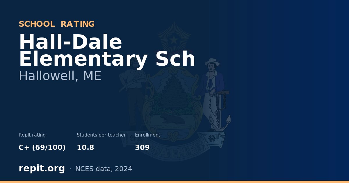 Hall-Dale Elementary Sch, Hallowell, ME — Repit school rating C+ (69/100)