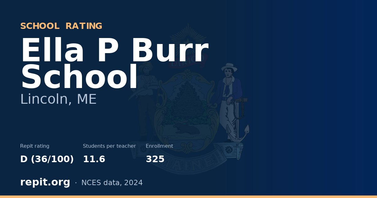 Ella P Burr School, Lincoln, ME — Repit school rating D (36/100)