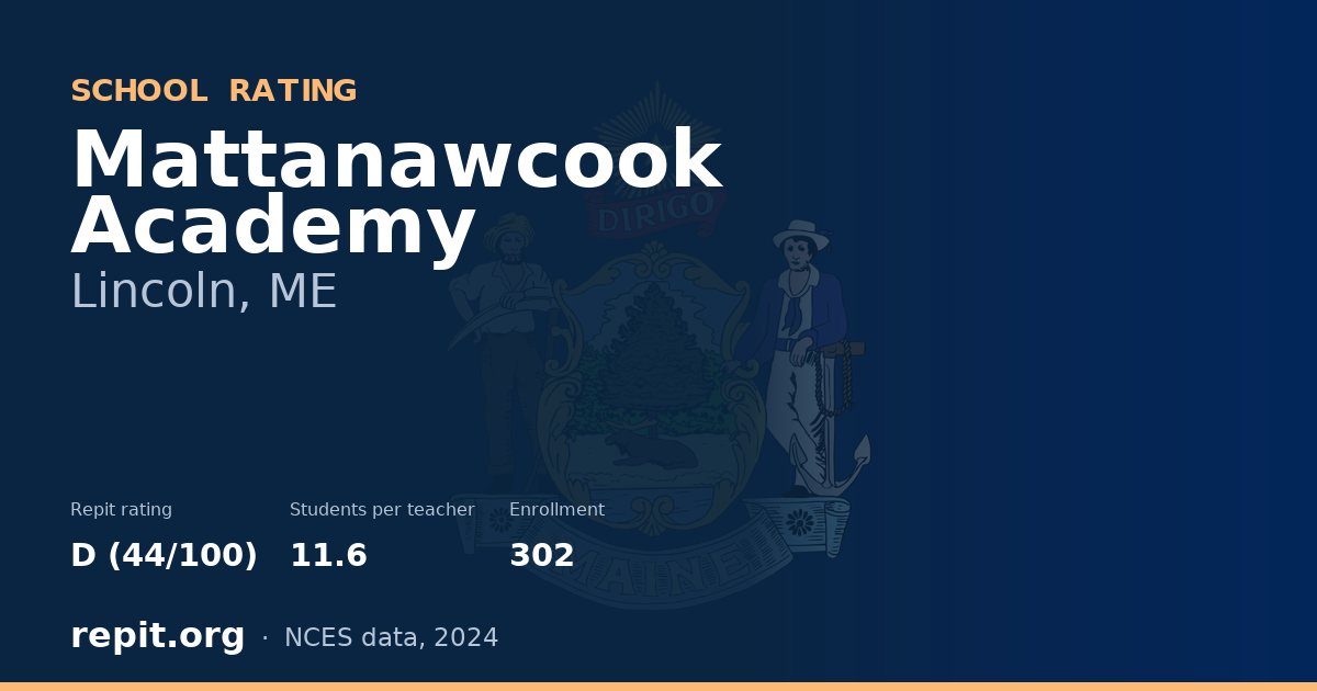Mattanawcook Academy, Lincoln, ME — Repit school rating D (44/100)