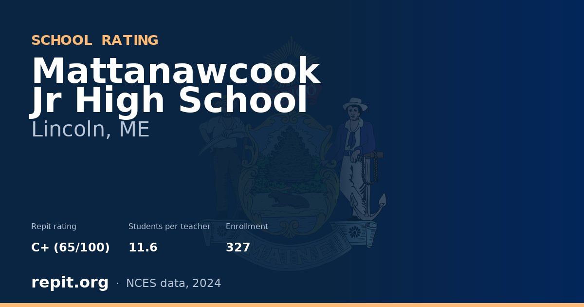 Mattanawcook Jr High School, Lincoln, ME — Repit school rating C+ (65/100)
