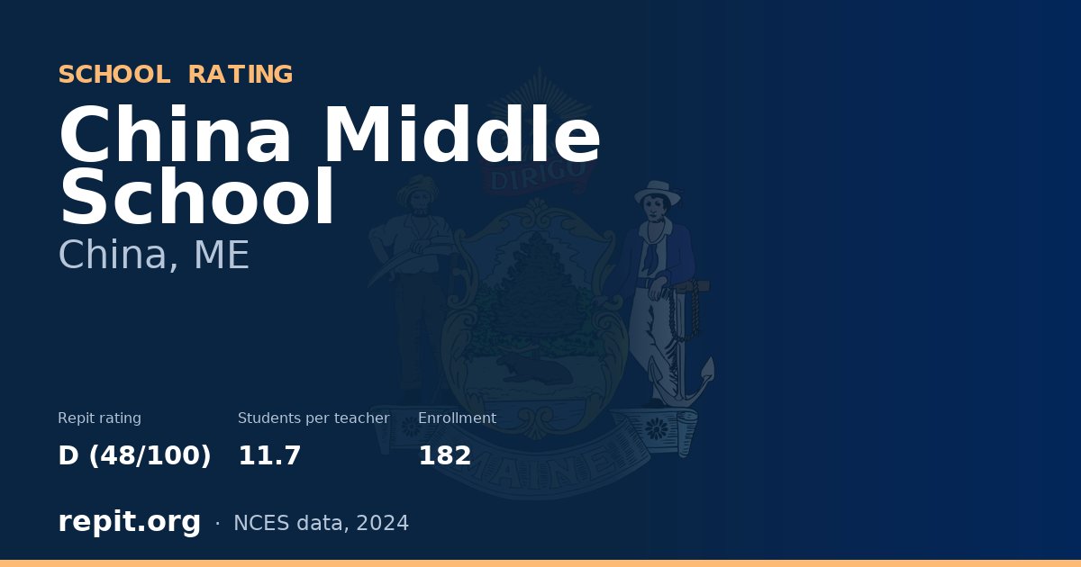 China Middle School, China, ME — Repit school rating D (48/100)