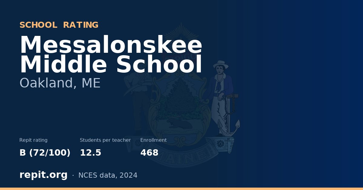 Messalonskee Middle School, Oakland, ME — Repit school rating B (72/100)