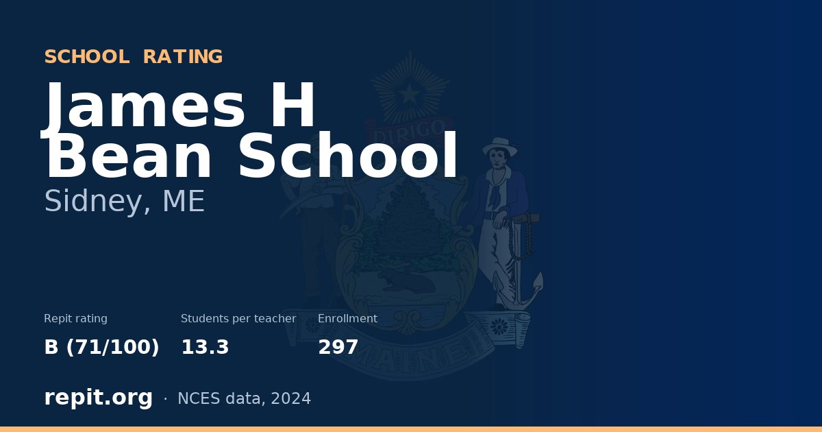 James H Bean School, Sidney, ME — Repit school rating B (71/100)