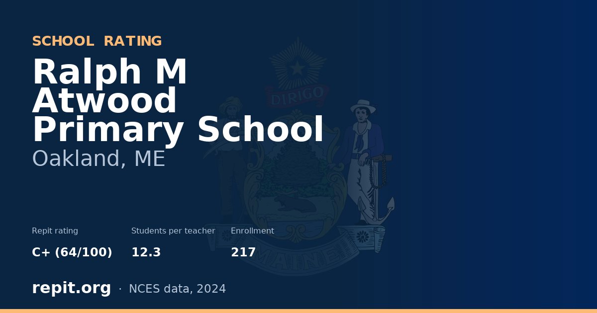 Ralph M Atwood Primary School, Oakland, ME — Repit school rating C+ (64/100)