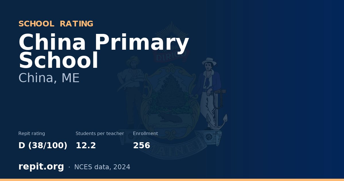 China Primary School, China, ME — Repit school rating D (38/100)