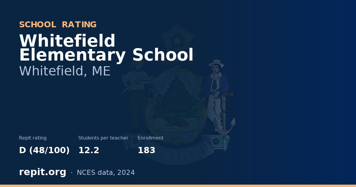 Whitefield Elementary School, Whitefield, ME — Repit school rating D (48/100)