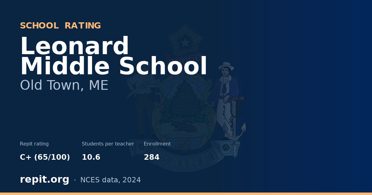 Leonard Middle School, Old Town, ME — Repit school rating C+ (65/100)